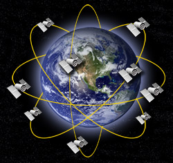 Satellites Gps