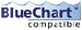 Garmin Bluechart Americas unlock certificate