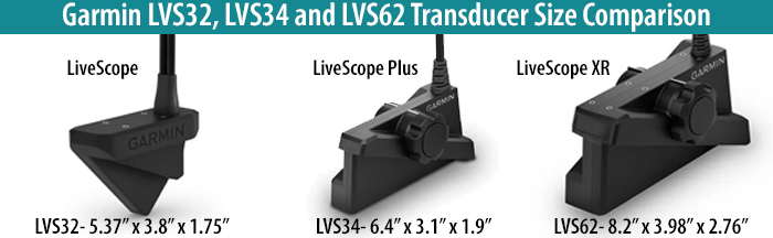 Garmin LiveScope Transducer Size Comparison